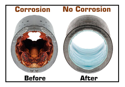 Image for Corrosion Prevention