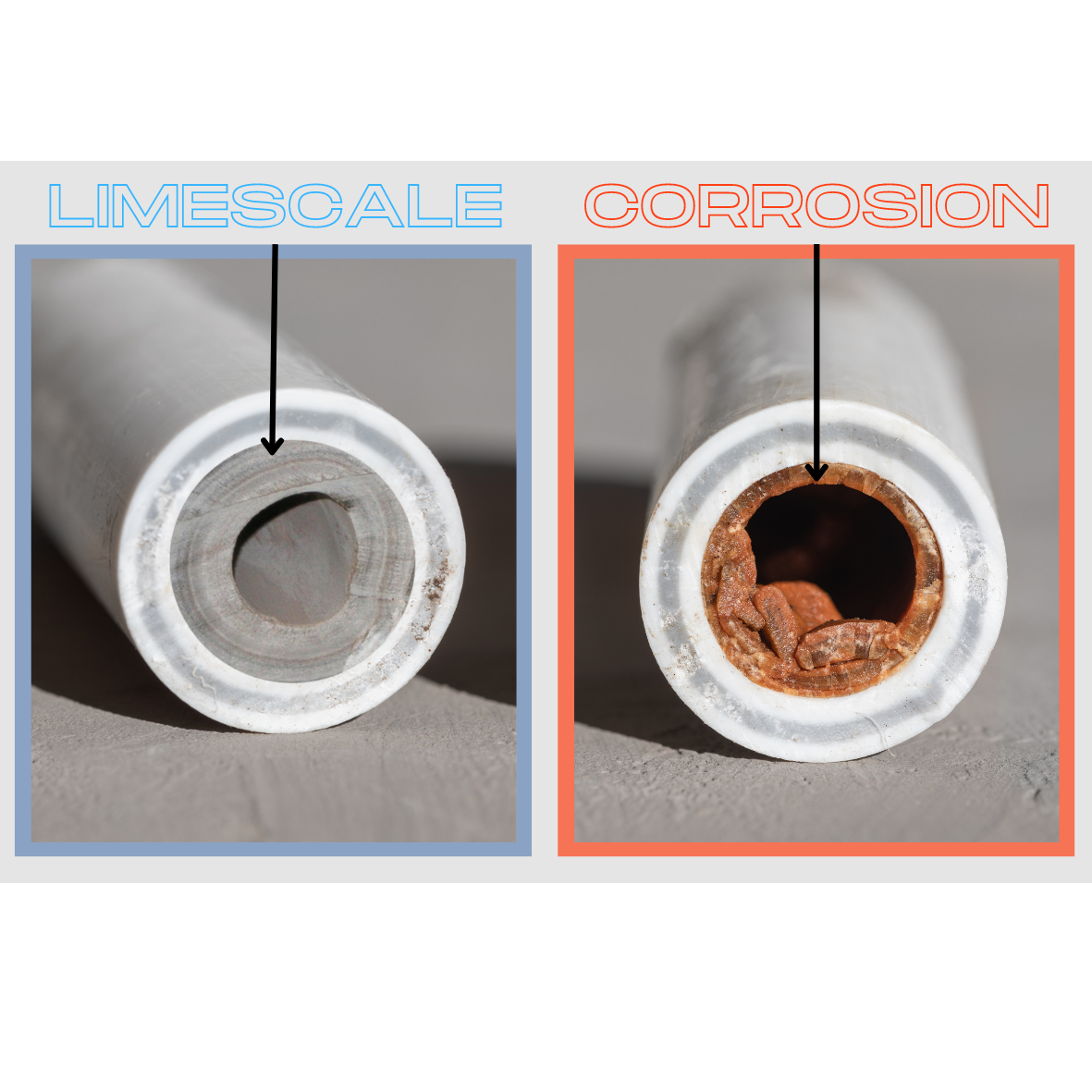Limescale Prevention Treatment Solution for Limescale